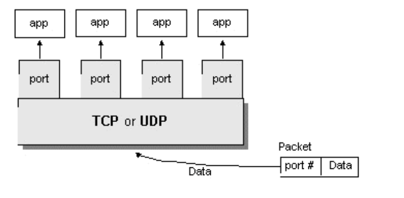 Screenshot 2023-10-23 at 14.07.07